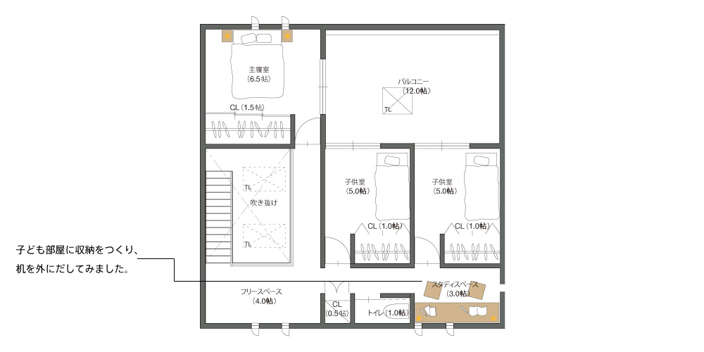 2階の暮らし方提案（2階のフリースペースにトイレと押入れ）