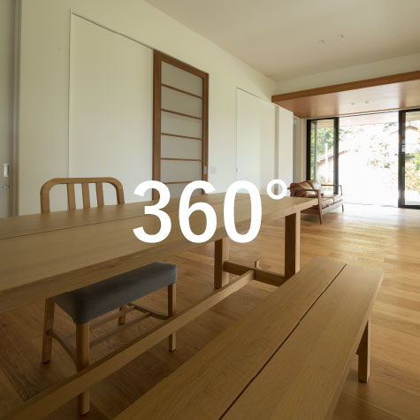 360℃